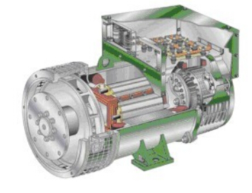 总口管理区发电机内部结构图 总口管理区发电机内部结构图